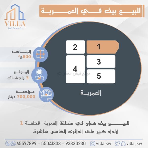 صورة بيوت للبيع في العمرية