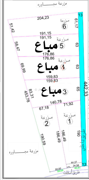 صورة مزارع وجواخير للبيع في مزارع الوفرة