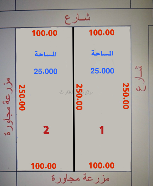 صورة مزارع وجواخير للبيع في مزارع الوفرة