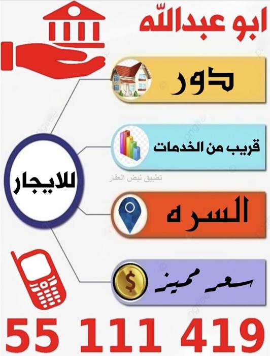 صورة شقق وادوار للايجار في السرة