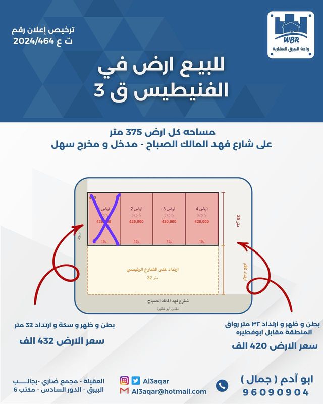 صورة ارض للبيع في الفنيطيس صورة ارض للبيع في الفنيطيس