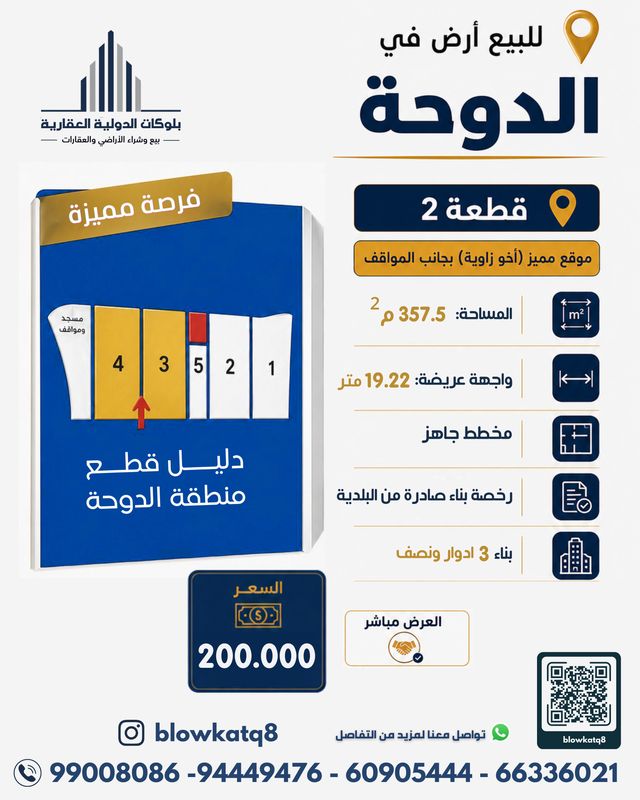 صورة ارض للبيع في الدوحة