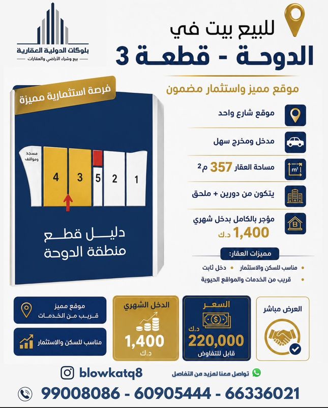 صورة بيت للبيع في الدوحة صورة بيت للبيع في الدوحة